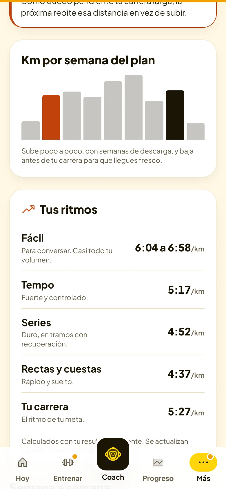 Tu plan: km por semana y tus ritmos de fácil, tempo y series